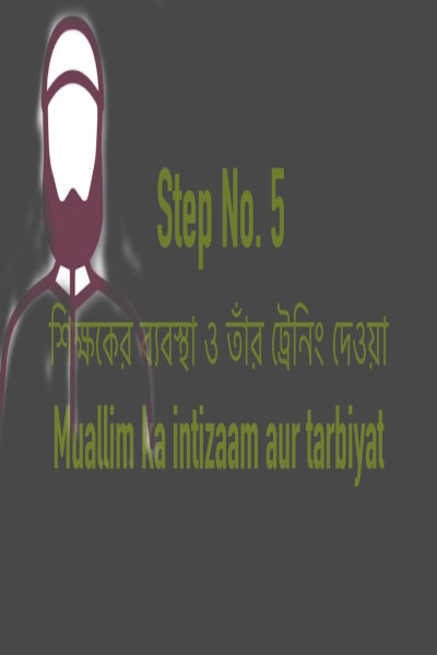 Responsive image